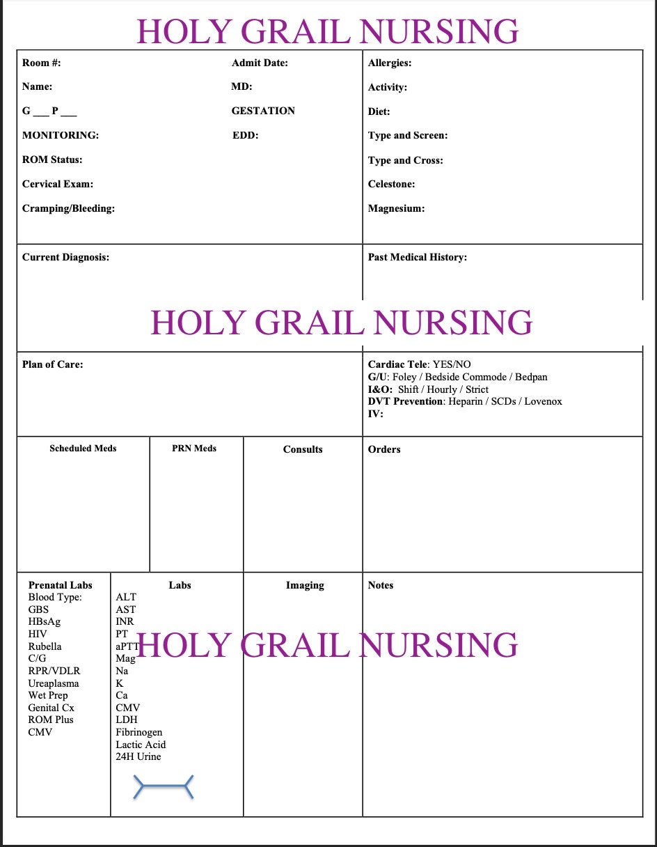 Antepartum / High Risk OB Report Sheet - Etsy