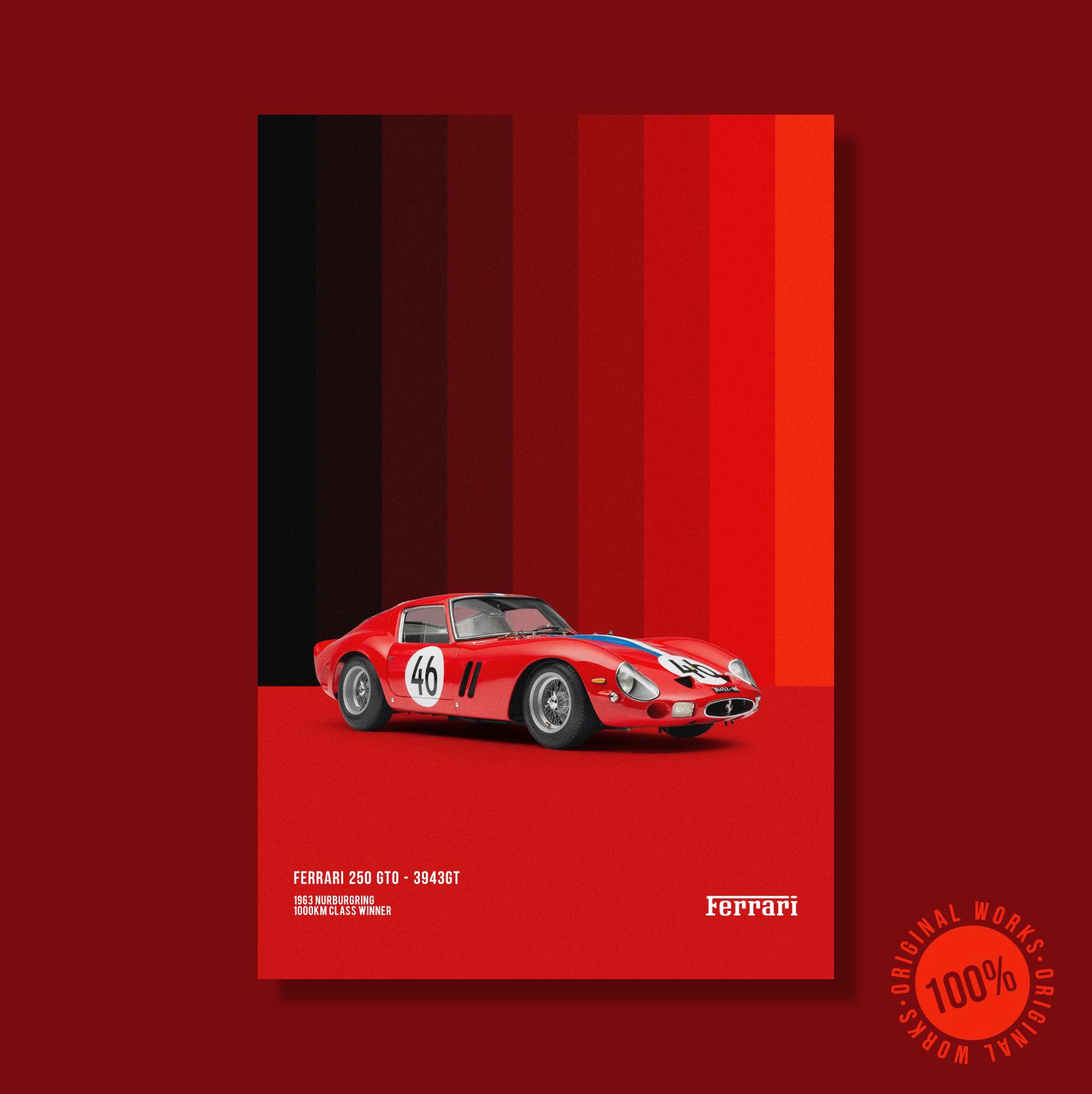 フェラーリ250GTポスター Ferrari 250 GTO Poster Racing Icons: GT Legends Wall Art | eBay