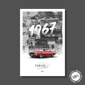 1967年式カマロSSコンバーチブルのアートプリント：レトロマッスルカーポスター（デジタルダウンロード）