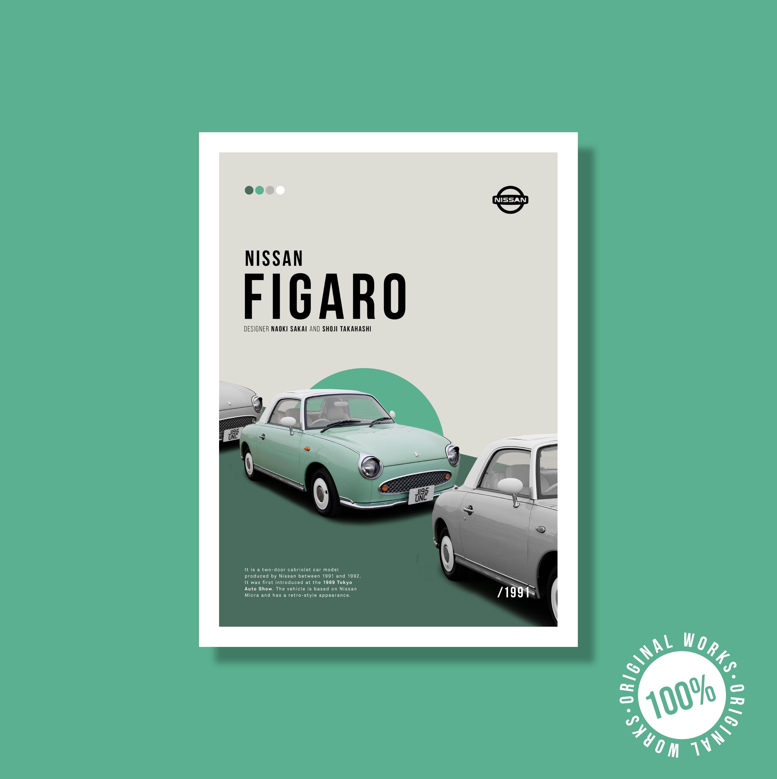 日産フィガロ 1991 40 x 60 cm (16 x 24 インチ) ポスタープリント 
