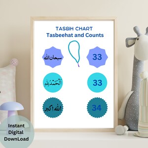 Grafico Tasbeeh, Poster Tasbeehat, Tasbeeh per bambini, apprendimento in tenera età, Impara l'Islam, Educazione islamica,