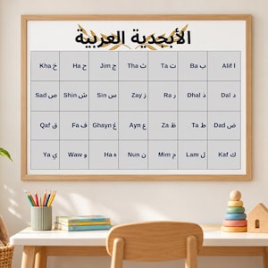 Arabic Letters Chart: A4 Grid Layout for Beginners and Classrooms - Etsy
