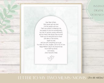 Editable Letter to two mums/moms from Older Child/Teen for Mother's Day/LGBTQ Printable Gift for Mums-Heartfelt and Humorous/Multiple sizes