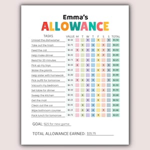 Allowance Chart for Kids | Digital Chores | Chore Chart | Allowance Tracker for Kids | Editable Allowance Chart | Kids Chore Chart editable