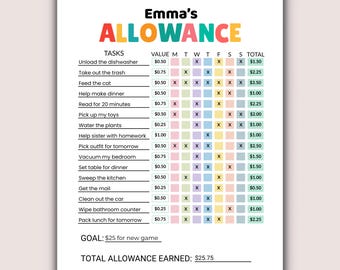 Allowance Chart for Kids | Digital Chores | Chore Chart | Allowance Tracker for Kids | Editable Allowance Chart | Kids Chore Chart editable