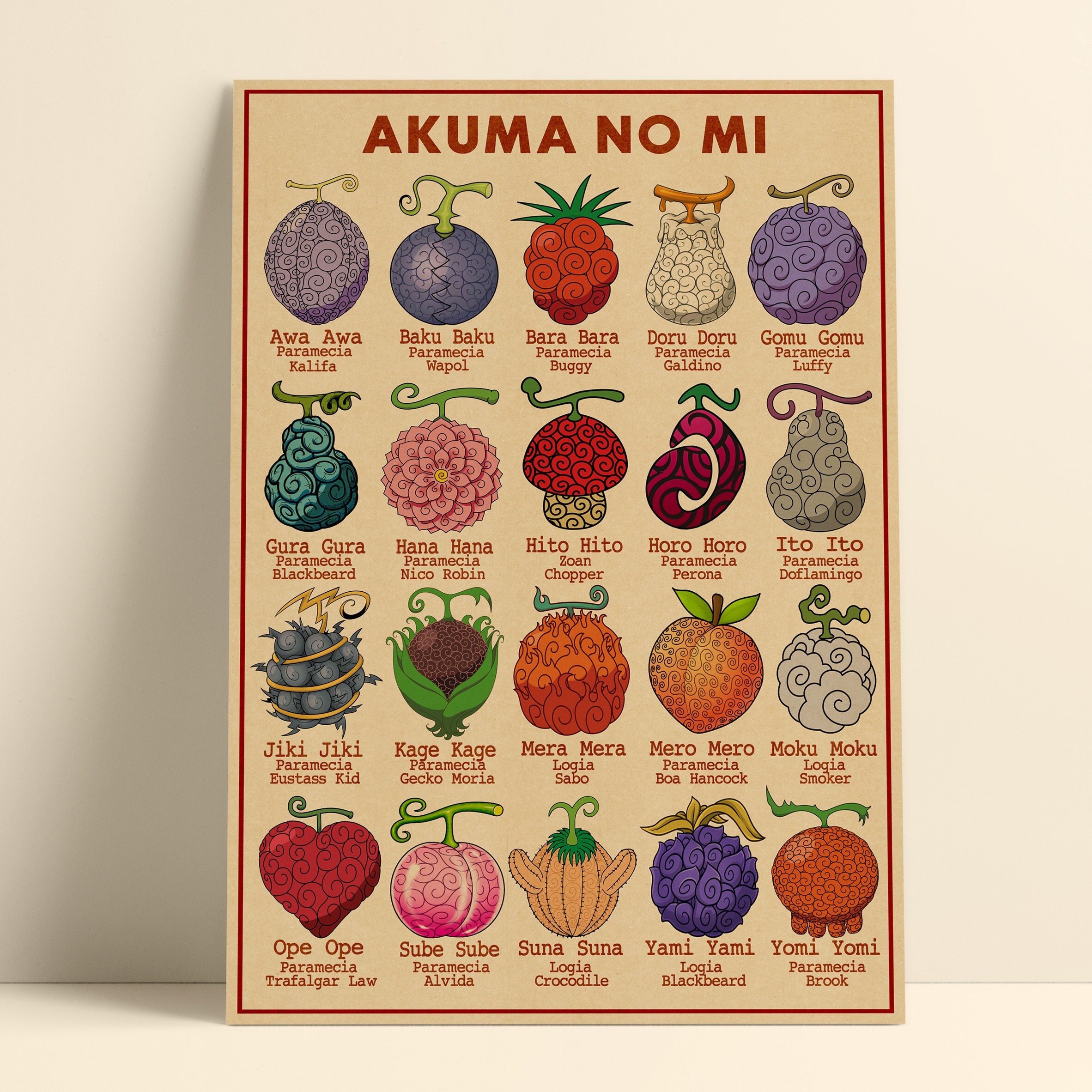 Hana Hana No Mi Devil Fruit Robin Magnet for Sale by