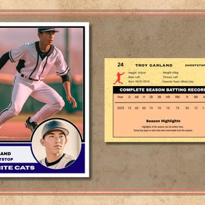 Puede incluir: Tarjeta de b&eacute;isbol con Troy Garland, un campocorto de los White Cats. La tarjeta incluye una foto del jugador con el uniforme, junto con su registro de bateo de temporada completa. La tarjeta tambi&eacute;n incluye su altura, peso y otros detalles.