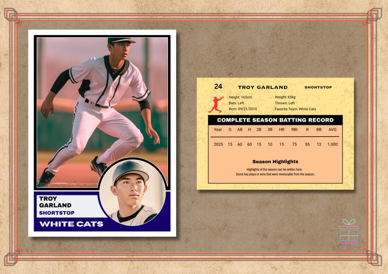 Puede incluir: Tarjeta de b&eacute;isbol con Troy Garland, un campocorto de los White Cats. La tarjeta incluye una foto del jugador con el uniforme, junto con su registro de bateo de temporada completa. La tarjeta tambi&eacute;n incluye su altura, peso y otros detalles.