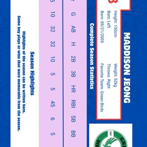 Puede incluir: Tarjeta de b&eacute;isbol de Maddison Jeong, con estad&iacute;sticas como altura 150 cm, peso 52 kg y fecha de nacimiento 21/09/2005. La tarjeta muestra los momentos destacados de la temporada y las estad&iacute;sticas completas del equipo Green Birds.