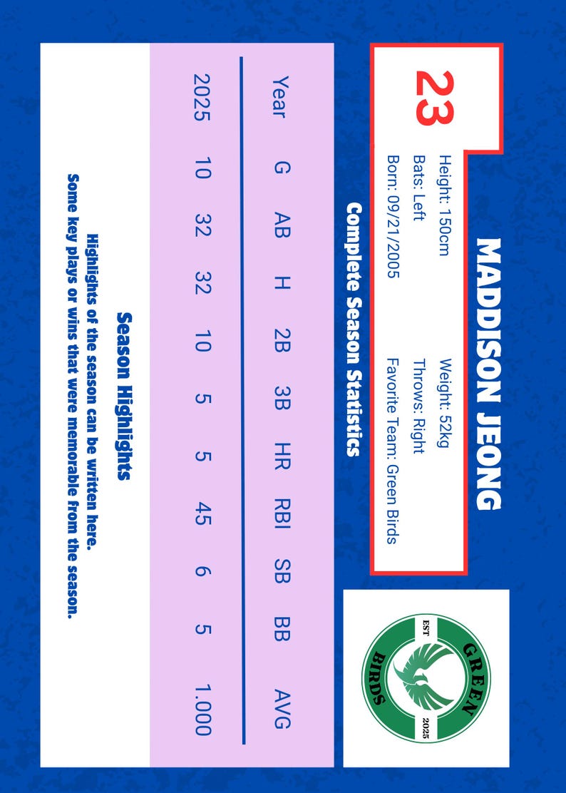 Puede incluir: Tarjeta de b&eacute;isbol de Maddison Jeong, con estad&iacute;sticas como altura 150 cm, peso 52 kg y fecha de nacimiento 21/09/2005. La tarjeta muestra los momentos destacados de la temporada y las estad&iacute;sticas completas del equipo Green Birds.