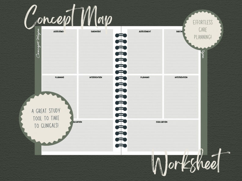 Clinical Notebook for Nurses and Student Nurses Etsy Australia