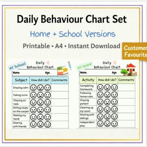 May include: A printable daily behavior chart set with "Home + School Versions" text. The chart includes sections for "At School" and "At Home" activities, with spaces for name, age, and comments. It features a customer favorite badge.