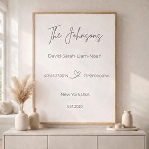 Personalized Family Name Coordinates Poster, Custom Last Name Wall Art (Digital Download)