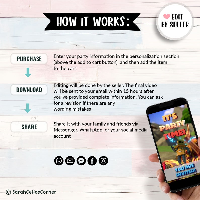 May include: A graphic showing how to purchase, download, and share a personalized video invitation. The invitation features a cartoon character in a video game setting with the text "It's Party Time!" and "You Are Invited!"