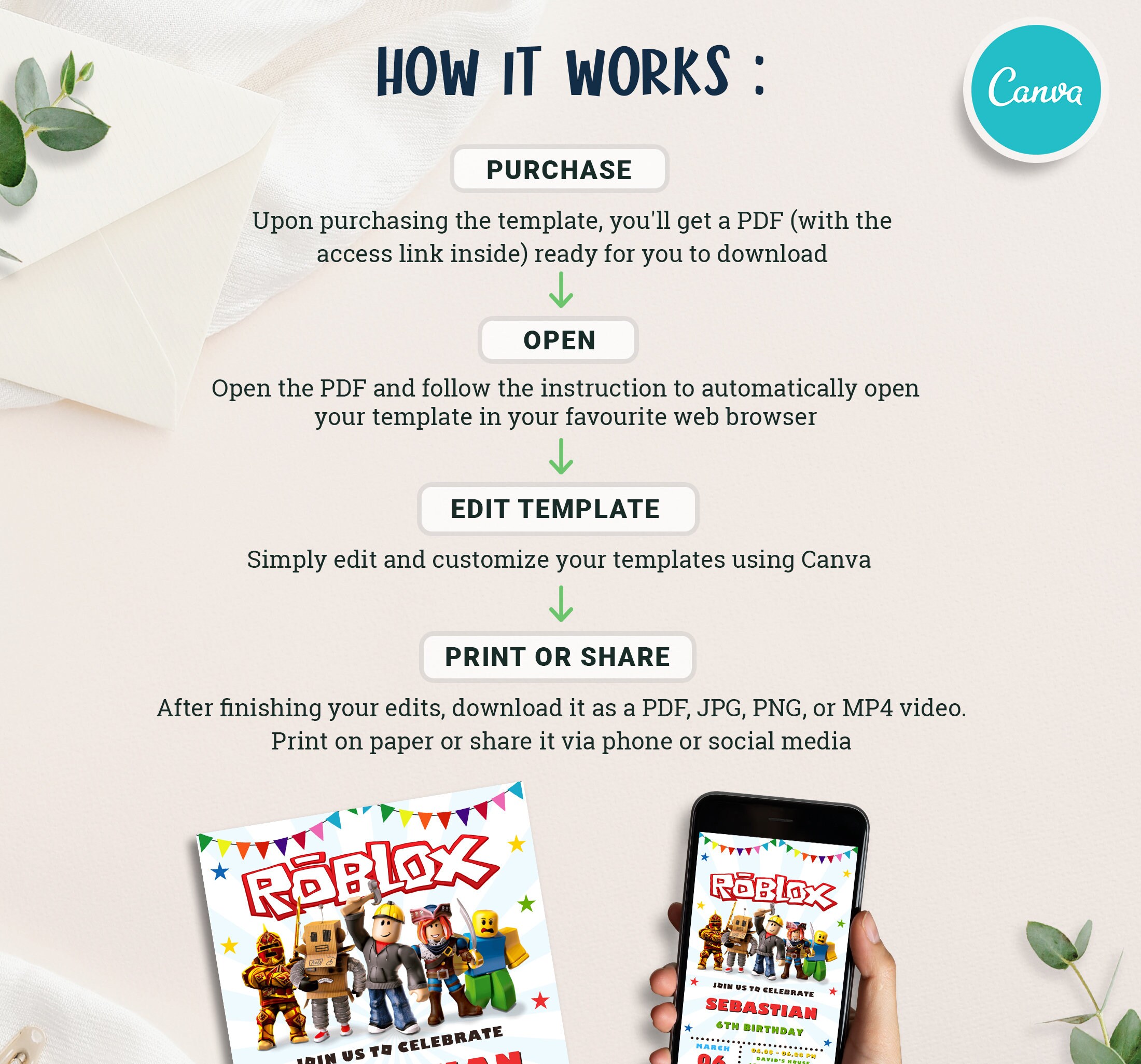 Roblox Birthday Invitation Template: Editable Game Party Invite ...