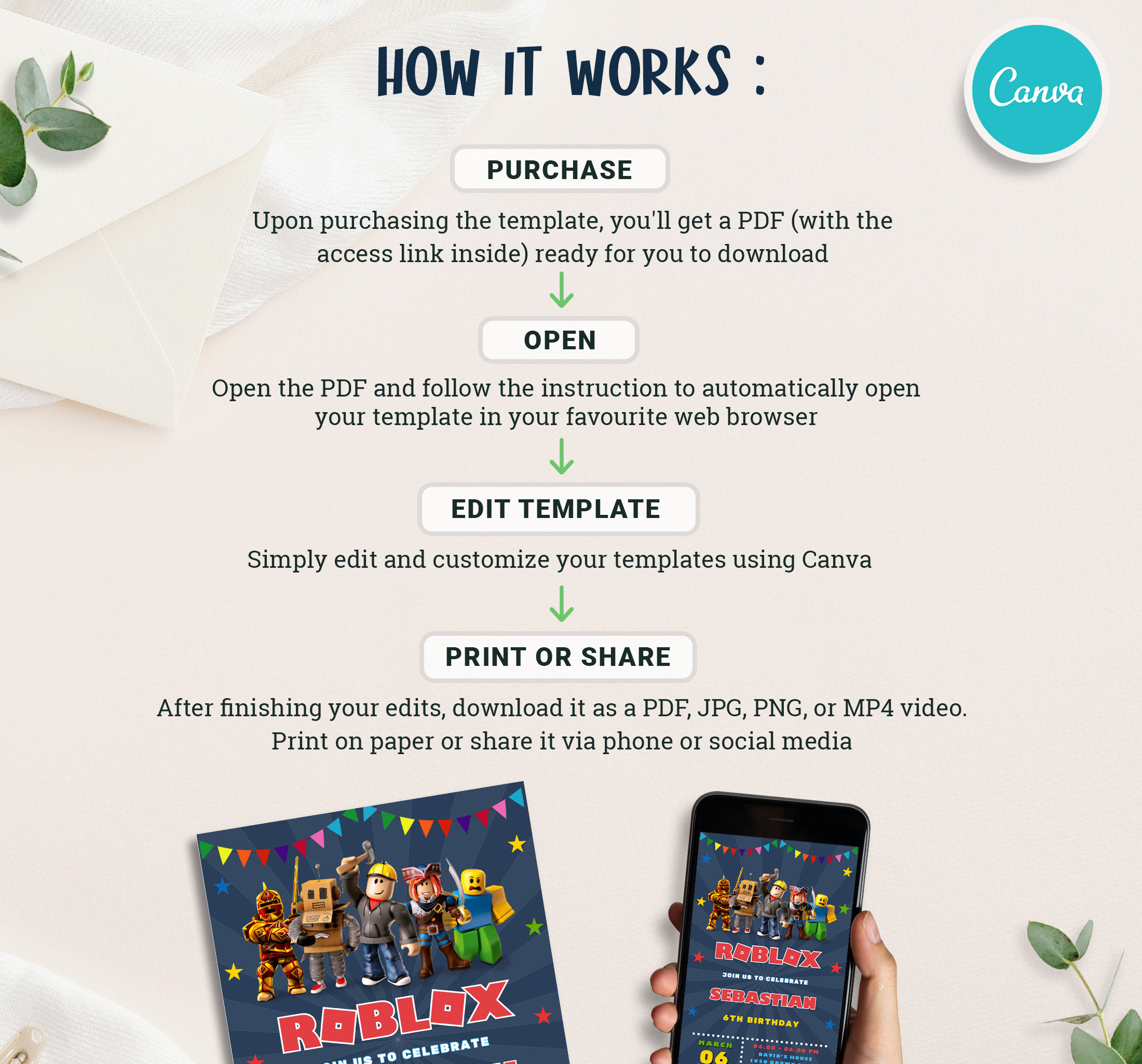 Roblox Invitation, Roblox Invite, Game Party, Roblox Boy Birthday ...