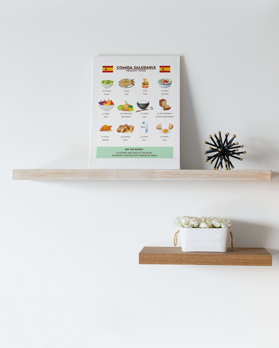 Spanish Healthy Foods Educational Poster Classroom Decoration For Spanish Healthy Foods Educational Poster Classroom Decoration For