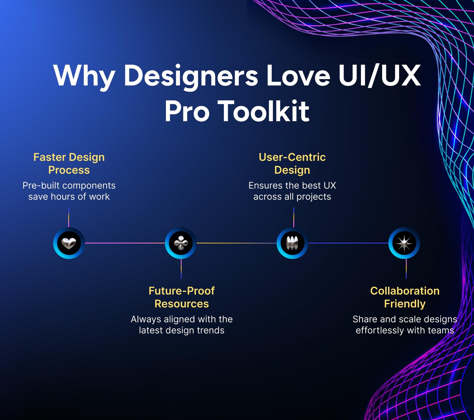Figma UI UX Design Kit: Mobile & Web Design Toolkit With Ready-to-use ...