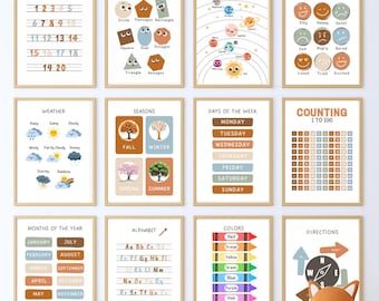 12 Educational Posters Set, Homeschool Prints, Montessori Classroom ...