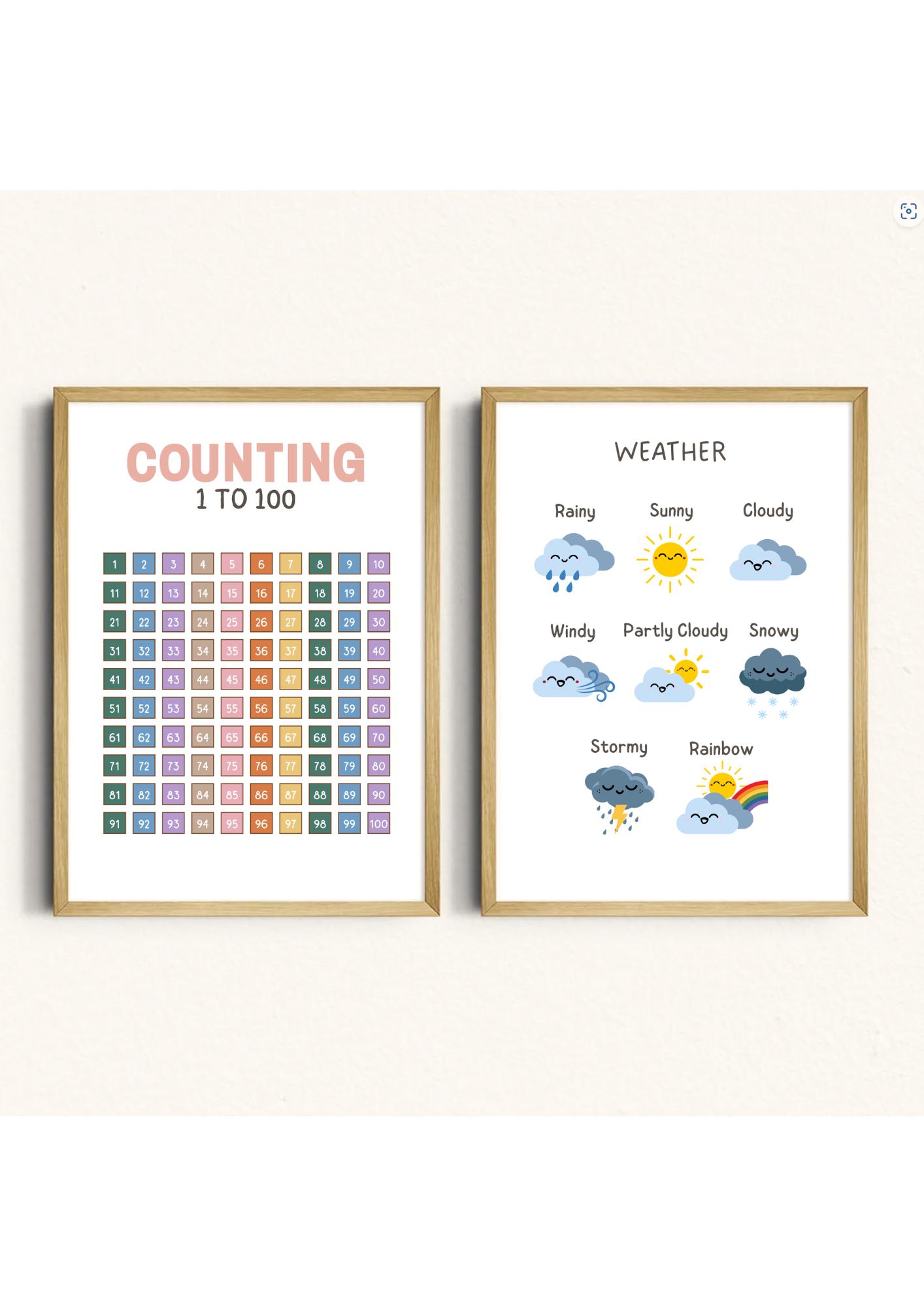 12 Educational Posters Set, Homeschool Prints, Montessori Classroom ...