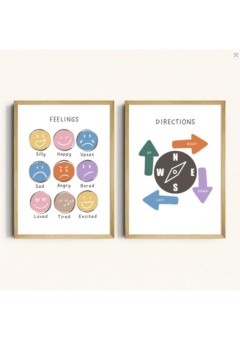 12 Educational Posters Set, Homeschool Prints, Montessori Classroom ...
