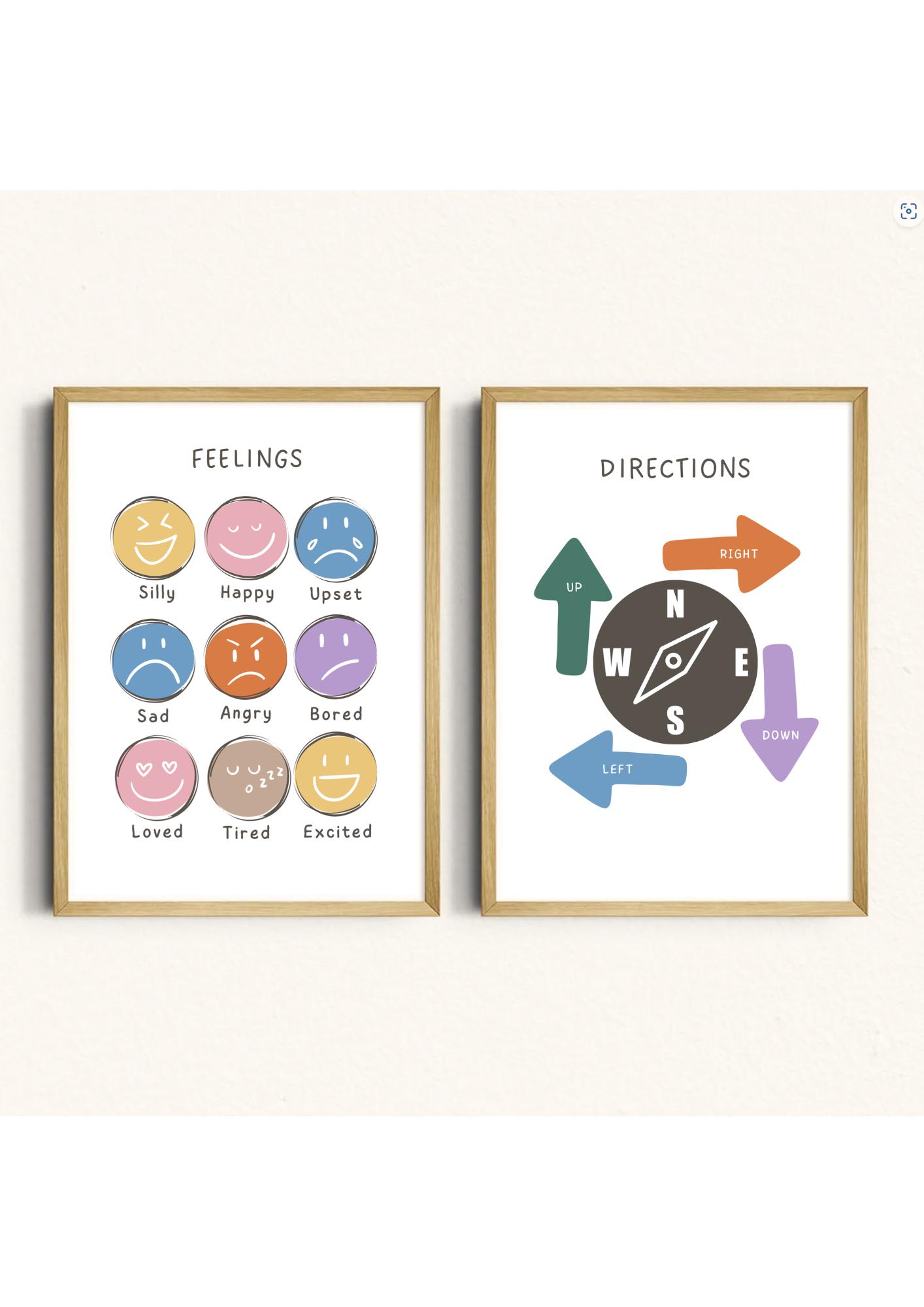 12 Educational Posters Set, Homeschool Prints, Montessori Classroom ...