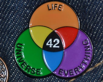 42 pines *Nuevo diseño* (29 mm) respuesta a la pregunta definitiva sobre la vida, el universo y todo lo demás Guía del autoestopista galáctico Esmalte metálico