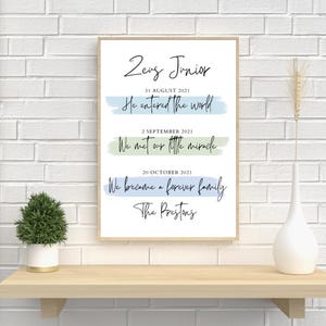 Spersonalizowany znak adopcyjny Gotcha Day | Pamiątka do wydrukowania 11x14” | Spersonalizowany prezent na adopcję zwierzaka