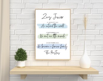 Aangepast Gotcha Day-adoptiebord | Afdrukbare aandenken 11 x 14" | Gepersonaliseerde huisdieradoptie