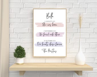 Roze Gotcha Day-adoptiebord | Aangepast afdrukbaar 11 x 14" | Gepersonaliseerde puppy- of kittencadeau