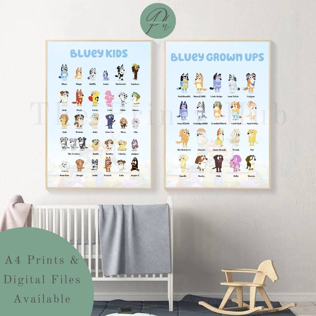 Set of 2 Bluey Prints Bluey Gallery Wall Decor Bluey - Etsy