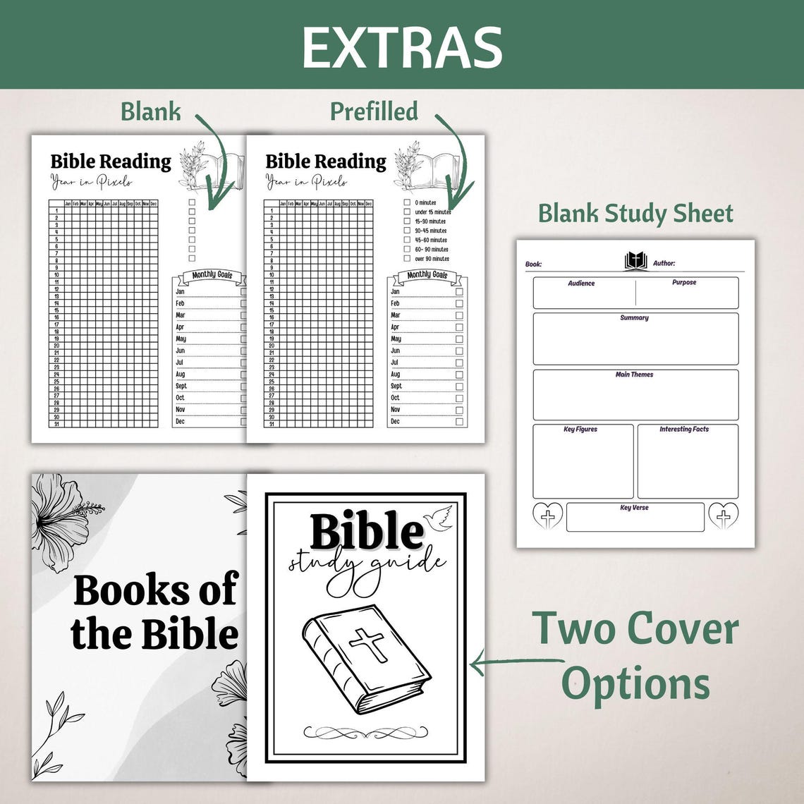 Bible Study Guide, Bible Study Tool, Books of the Bible Summary Sheets ...