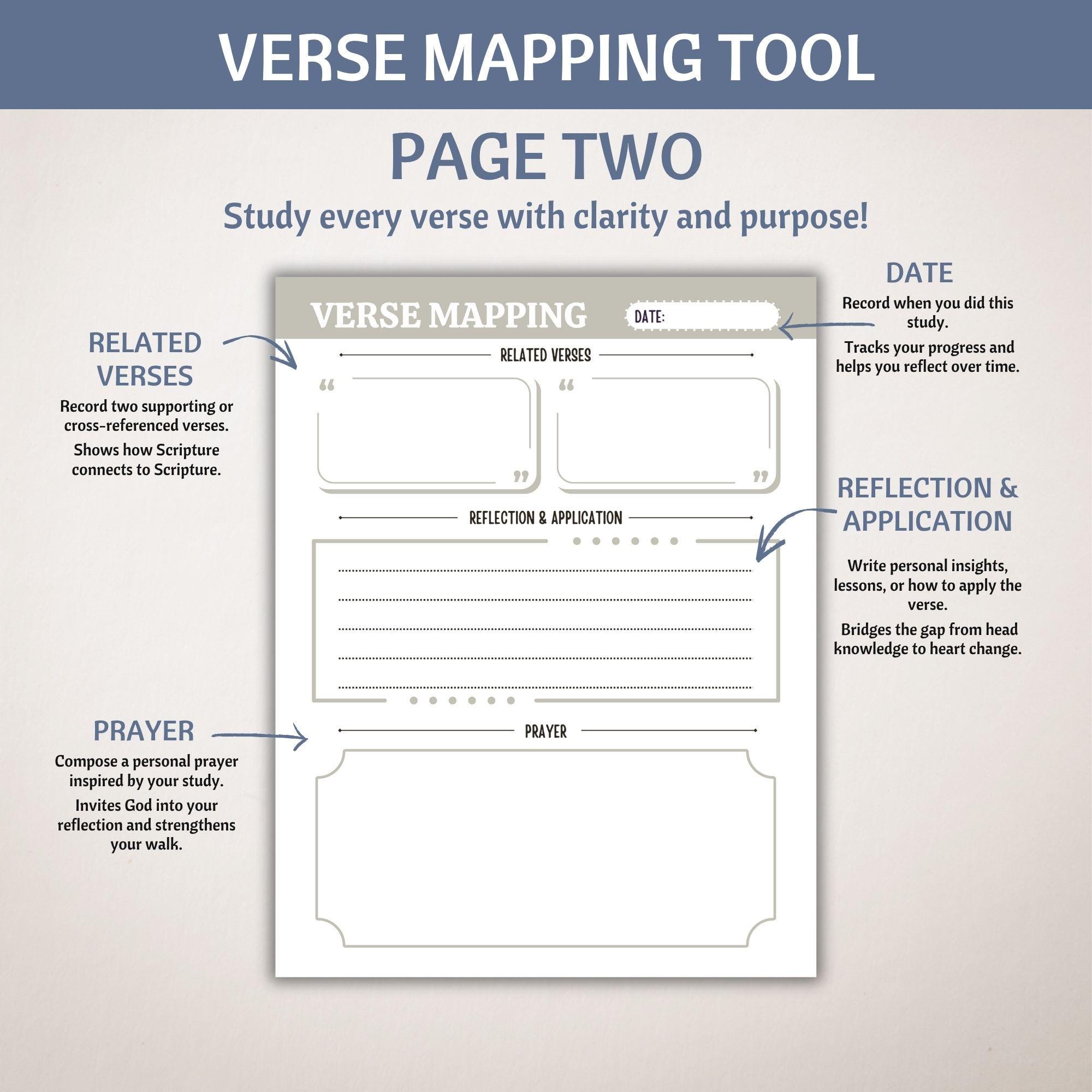 Verse Mapping Template, Bible Verse Mapping Printable, Bible Study Tool ...