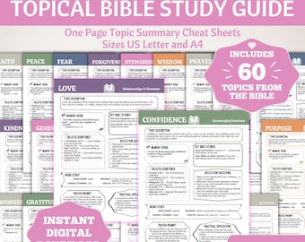 Topical Bible Study Guide, Topics of the Bible Study, Study Sheet, Printable Key Topics Study Tool, Books of the Bible Study Plan, Digital