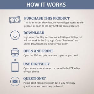 May include: A graphic with instructions on how to use a digital product. The steps include purchasing, downloading, opening and printing, and using digitally. The text also includes a question prompt for customer support.