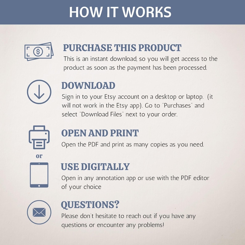 May include: A graphic with instructions on how to use a digital product. The steps include purchasing, downloading, opening and printing, and using digitally. The text also includes a question prompt for customer support.