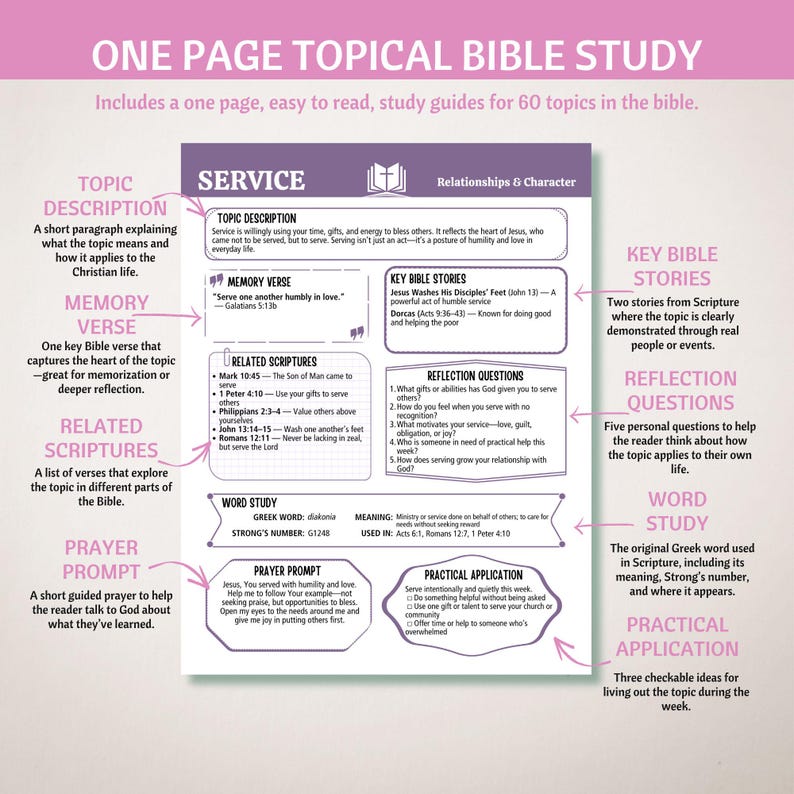 Topical Bible Study Guide, Topics of the Bible Study, Study Sheet ...