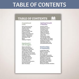 May include: A printed page titled "TABLE OF CONTENTS" with a list of topics categorized under "Foundational Faith", "Emotional & Life Struggles", "Spiritual Growth & Identity", and "Relationships & Community". The text is in black font.