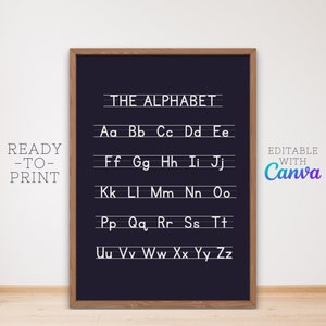 Bildungsplakat | Klassenzimmer-Dekor | Homeschool-Dekor | Druckbare Wandkunst | Minimale neutrale, ruhige, moderne dekorative Poster | Bearbeitbar
