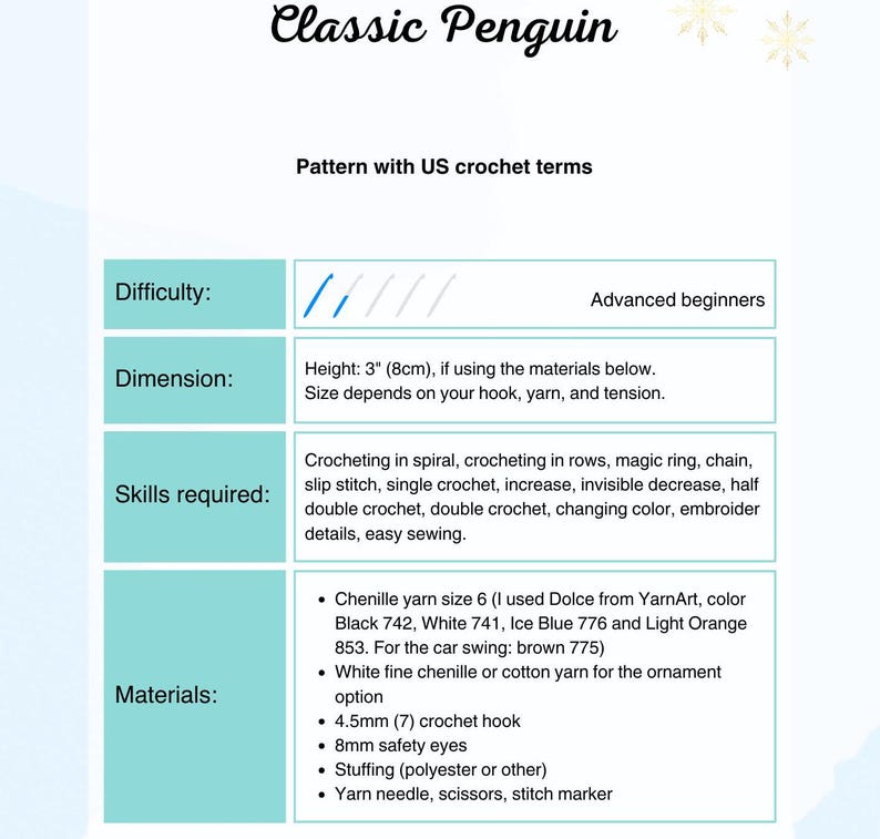 List of skills and material required for this penguin pattern.