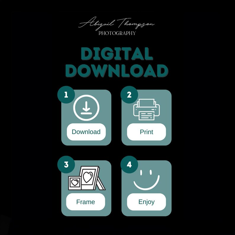 Peut inclure: Instructions pour un t&eacute;l&eacute;chargement num&eacute;rique sur fond noir. Le texte turquoise indique "T&eacute;l&eacute;chargement num&eacute;rique" avec des &eacute;tapes num&eacute;rot&eacute;es : T&eacute;l&eacute;charger, Imprimer, Encadrer et Appr&eacute;cier. L'image comprend &eacute;galement le texte "Abigail Thompson Photography".