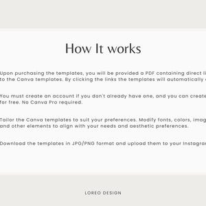 May include: A white background with the text "How It Works" in a dark font. The steps are numbered and describe how to use Canva templates, including creating an account and downloading the templates.