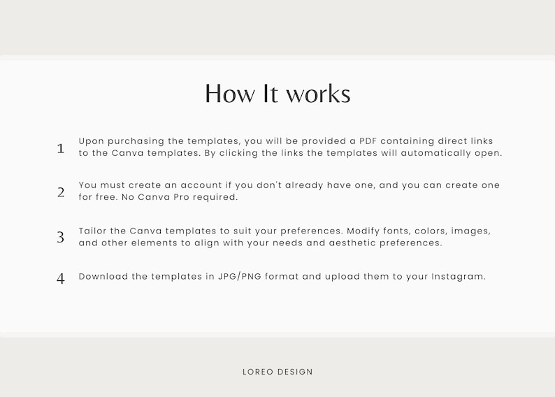 May include: A white background with the text "How It Works" in a dark font. The steps are numbered and describe how to use Canva templates, including creating an account and downloading the templates.