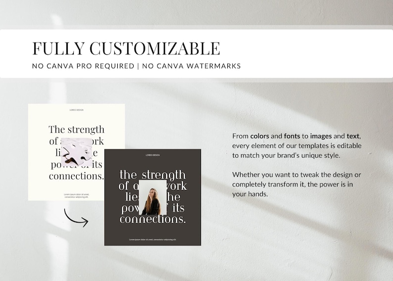 May include: A promotional image with the text "FULLY CUSTOMIZABLE" and "NO CANVA PRO REQUIRED | NO CANVA WATERMARKS". It showcases editable templates with text and images, highlighting design flexibility for branding.