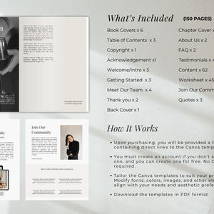 May include: A digital marketing template with the text "DESIGN WITH PURPOSE, MARKET WITH STRATEGY." The image includes a list of included items, such as book covers, table of contents, and worksheets. The template is designed for Canva.