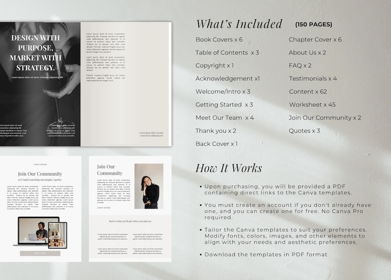 May include: A digital marketing template with the text "DESIGN WITH PURPOSE, MARKET WITH STRATEGY." The image includes a list of included items, such as book covers, table of contents, and worksheets. The template is designed for Canva.