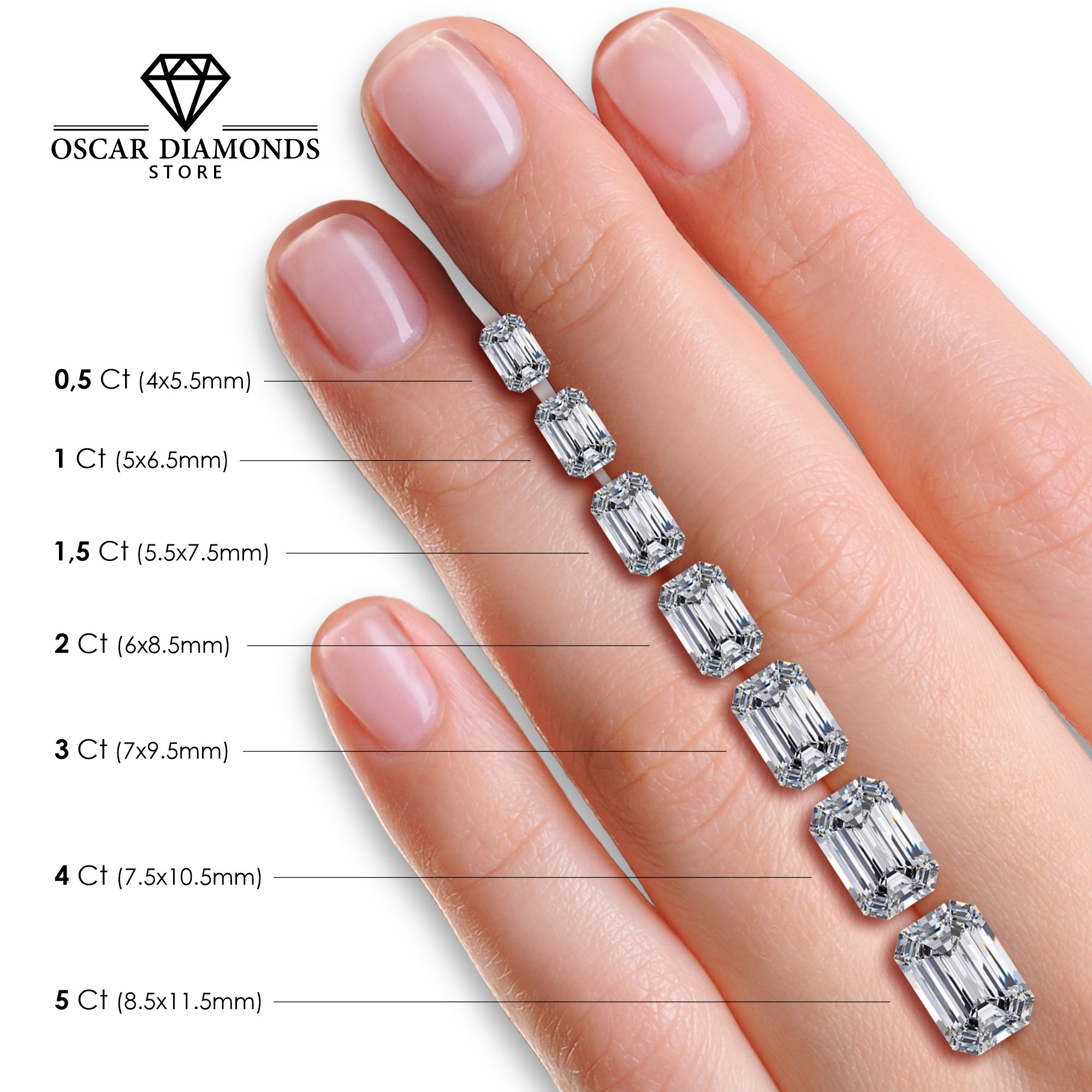 3.00 Ct Emerald Cut Lab Grown Diamond: G Color, SI1 Clarity, IGI