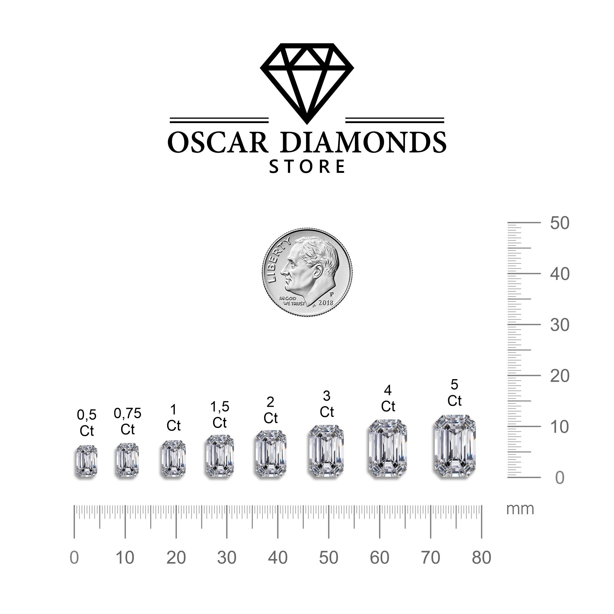 Emerald Diamond 1.00 Ct G, Si1, 7 Mm Genuine Loose Lab Grown
