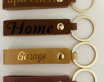 Sleutelhanger