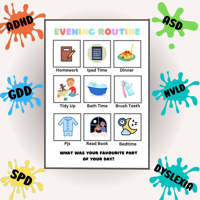 Visuals For Evening Routine Visual Aid Evening Routine Chart Printable for Children With ADHD and ...